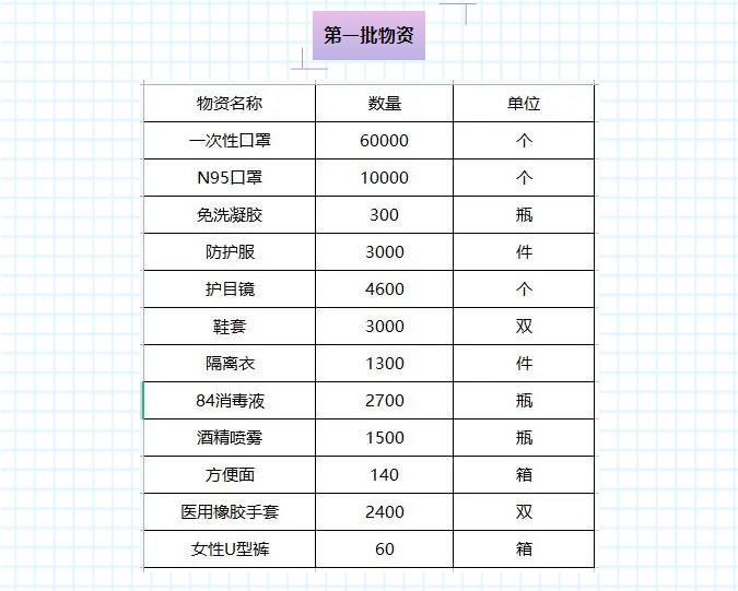 微信截图_20220401153626.jpg