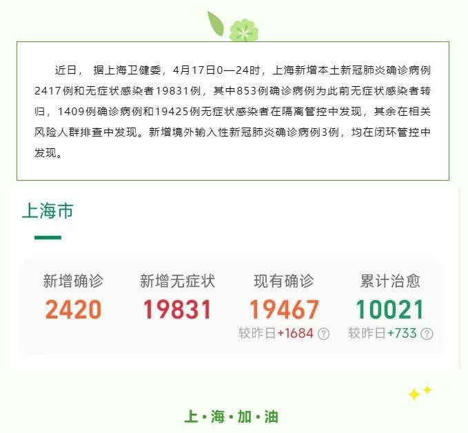 微信截图_20220420141040.jpg